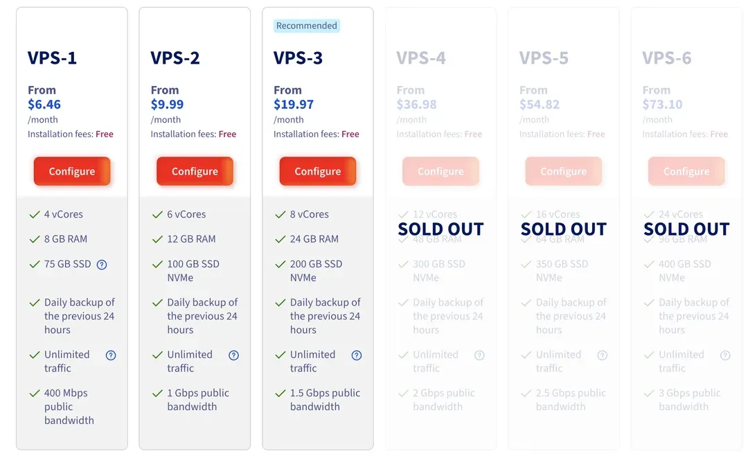 ovh-2026-vps-lineup-almost-sold-out-v0-wymemg4ehqvg1.webp